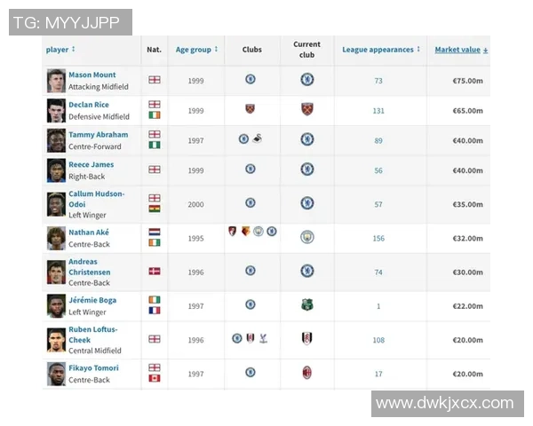 2023年全球现役足球明星50强排名揭晓谁将成为足坛新王者