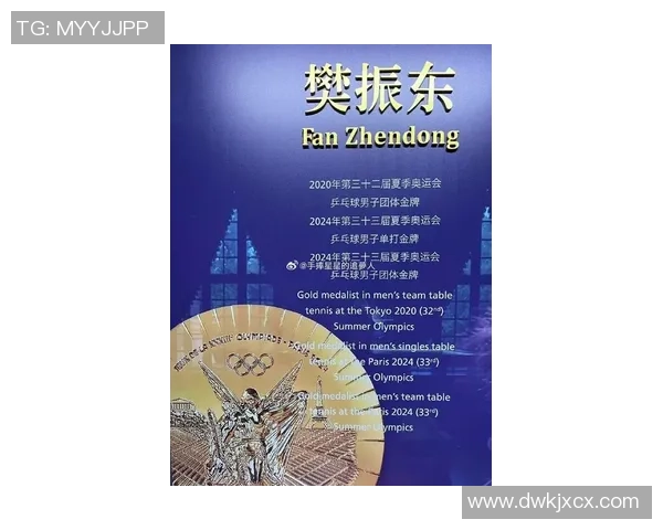 乒乓球比赛经验排行榜揭晓上海乒乓球队荣获第四名成就辉煌 乒乓球比赛经验排行榜揭晓上海乒乓球队荣获第四名成就辉煌