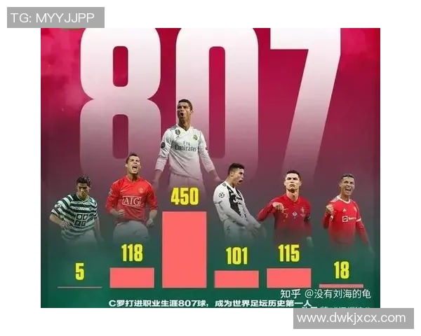 全球足球明星全名汇总及个人成就介绍 全球足球明星全名汇总及个人成就介绍